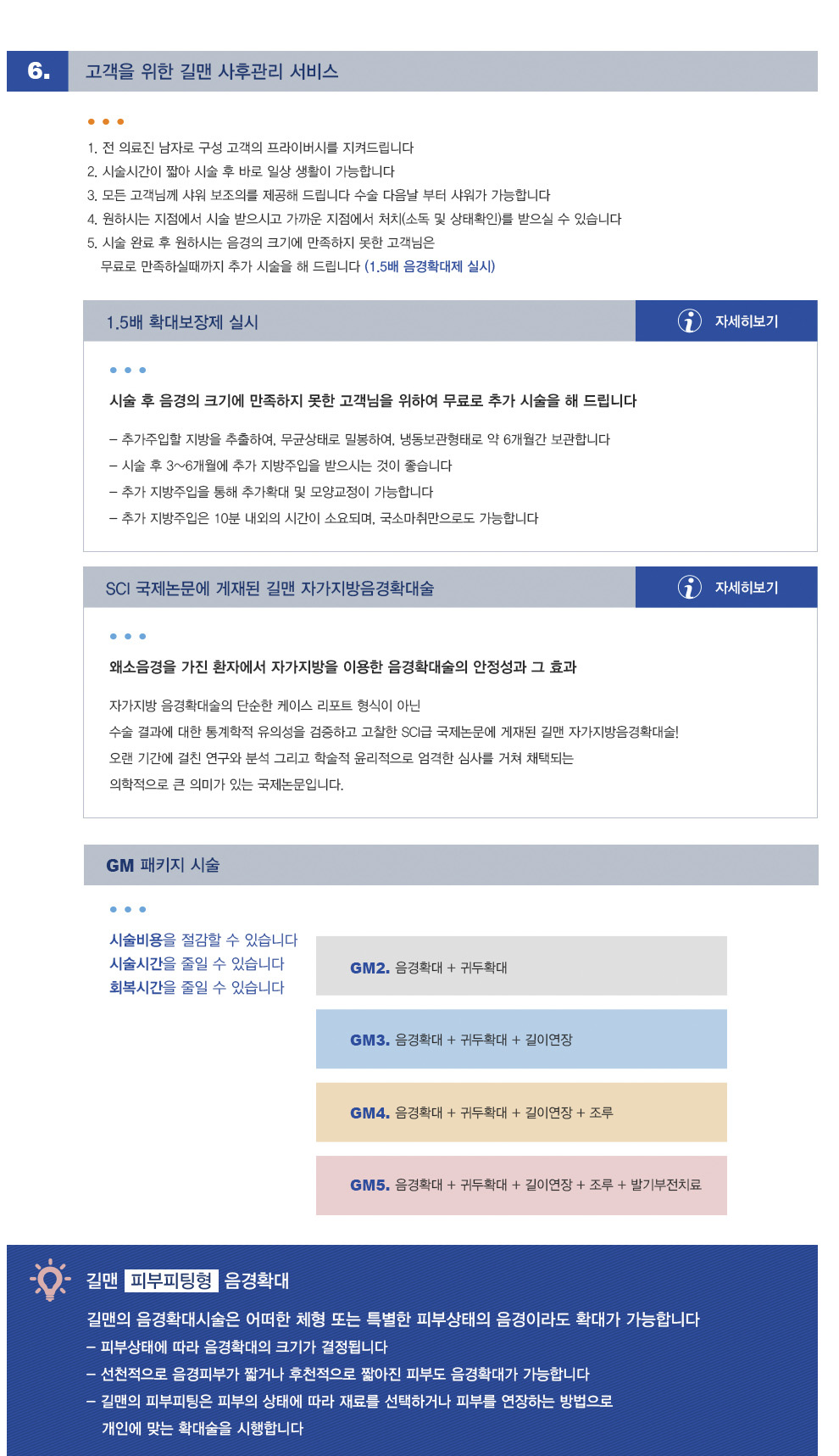 초미세자가지방확대